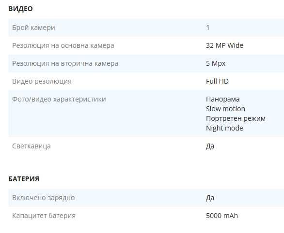 Real me Note 60 - чисто нов.