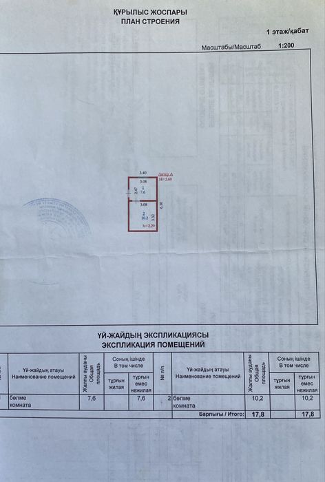 Продам дачный участок