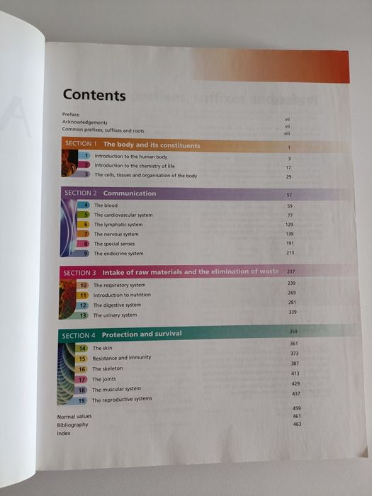 Manual de Anatomie & Phisiologie