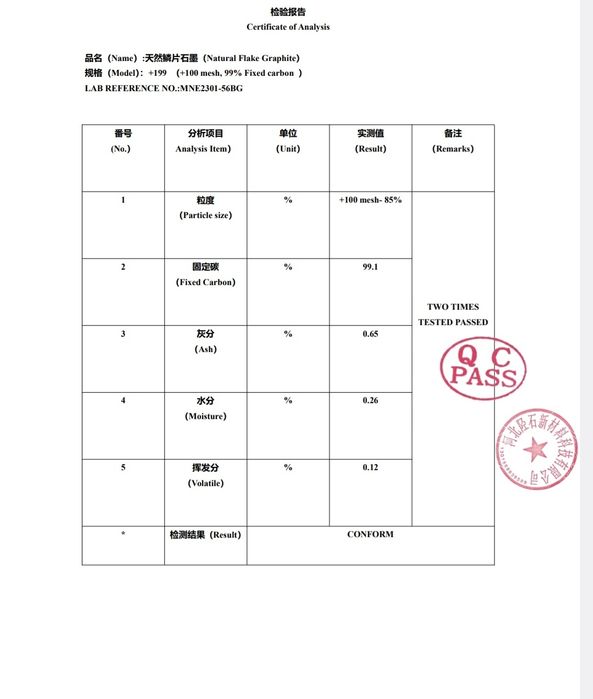 Сребрист графит +199
