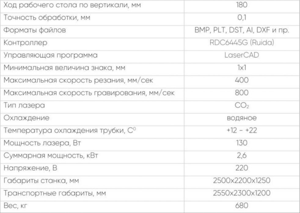 Лазерный гравировальный станок