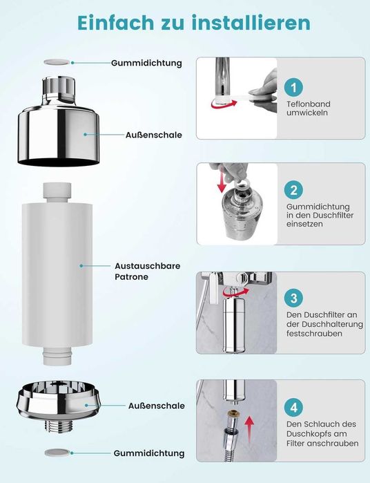 Filtru de duș pentru apa