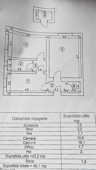 Apartament de vanzare Vatra Dornei