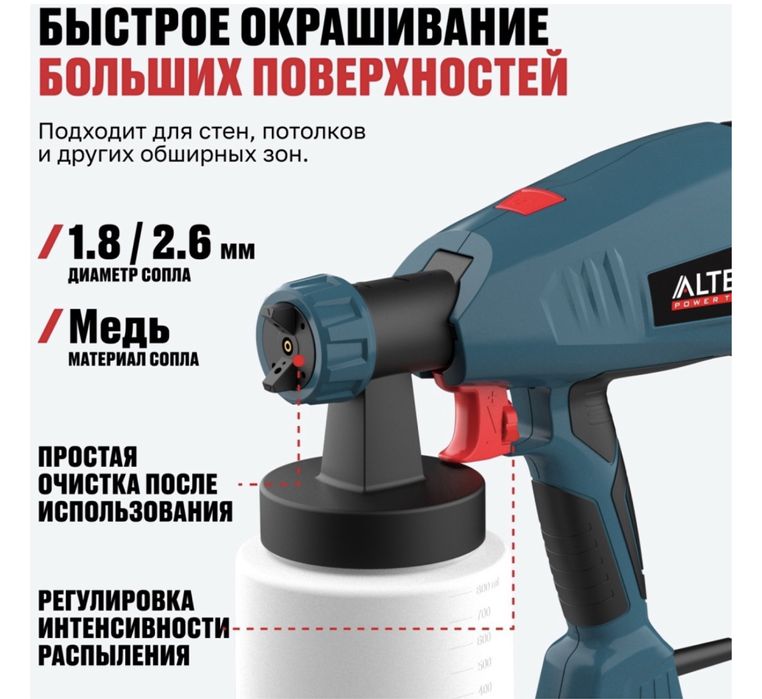 Краскопульт Alteco НОВЫЙ
