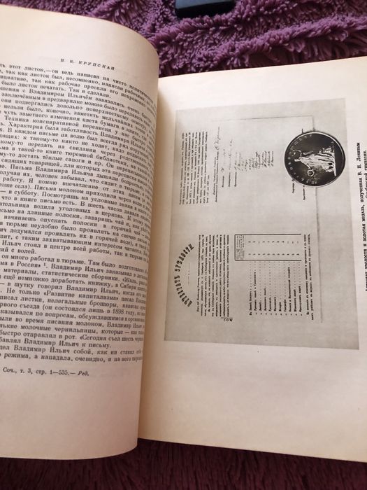 Воспоминания о Ленине