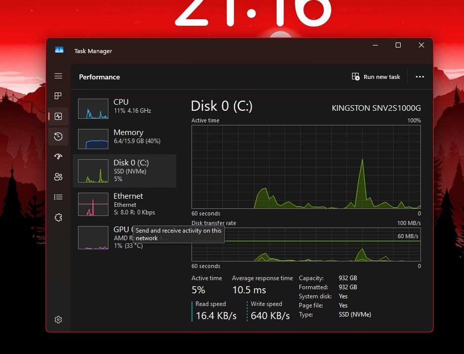 PC Gaming + Monitor + Periferice