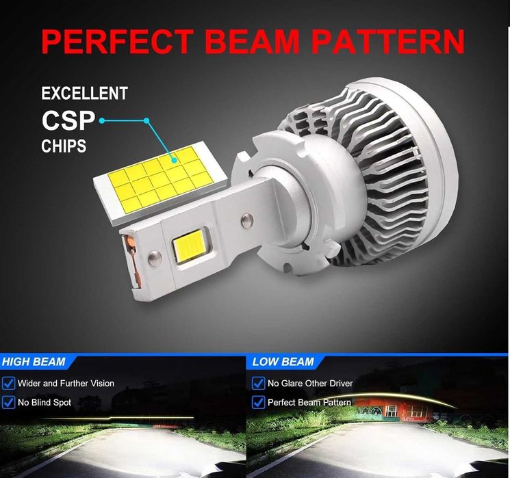 Комплект 2 броя LED диодни крушки D2S за xenon 12-24V 50000lm Canbus без грешки 6000K