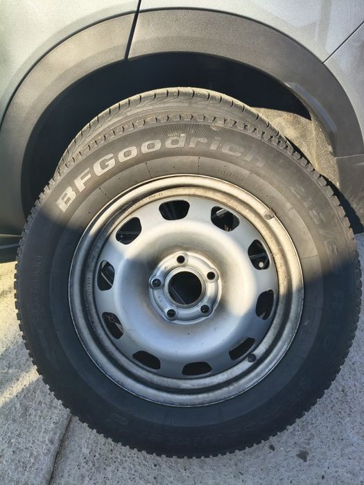 Jante Roți Duster de iarnă