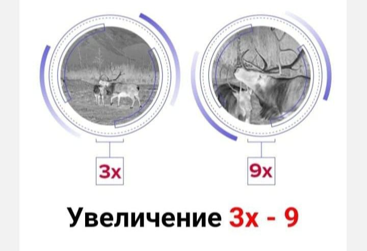 Тепловизор iRay tube 35se