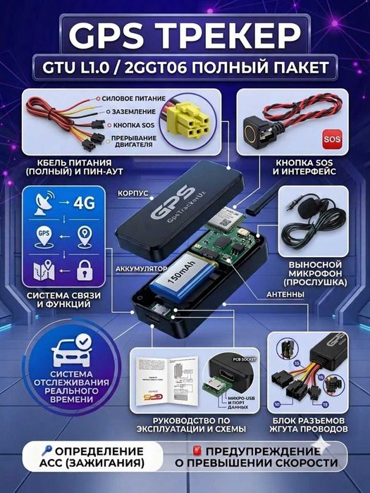 GPS трекер установка для вело-мото-электротранспорта.
