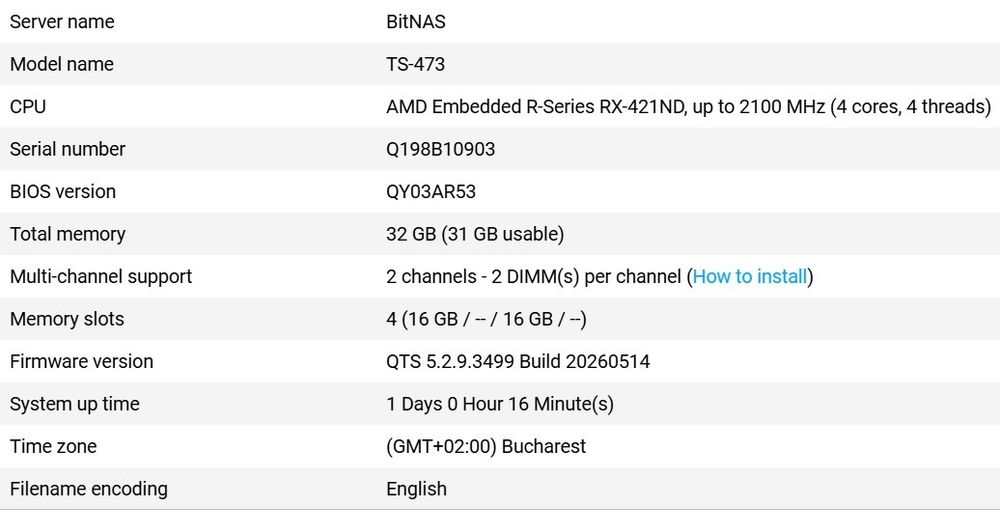 NAS Profesional QNAP TS-473 (32GB RAM, 16TB HDD, 2TB SSD Cache, 2.5GbE)
