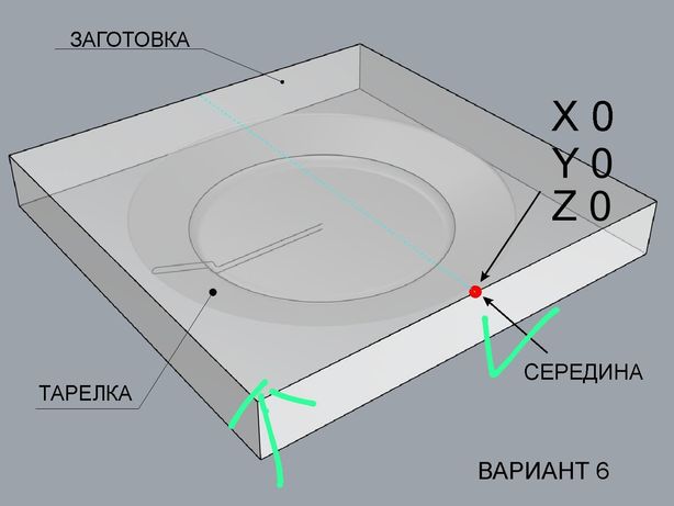 Изготовление 2-3D моделей для работ на станках ЧПУ, наладка, обучение.