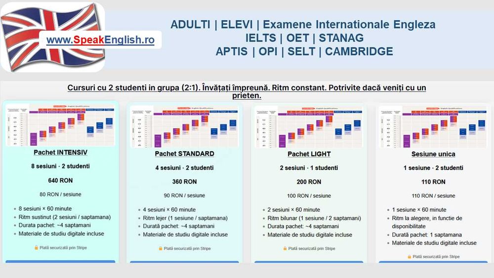 Engleză adulți/elevi – Speaking,Writing, IELTS, OET, STANAG, Cambridge