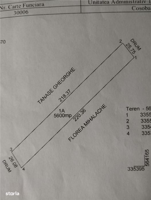 Teren Intravilan Cosoba 5600 mp,langa padure