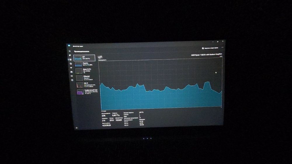 Ноутбук Castom GS-R7