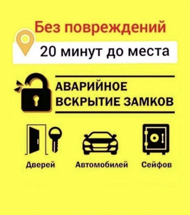 Есік ашу,Вскрытие замков,