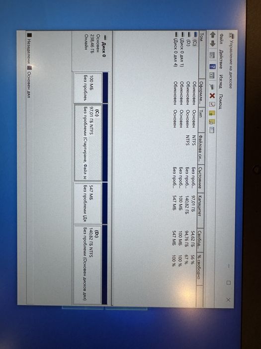 Lenovo T 495 gen1 AMD