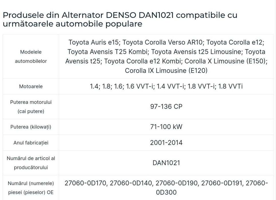 Alternator DensoDAN1021