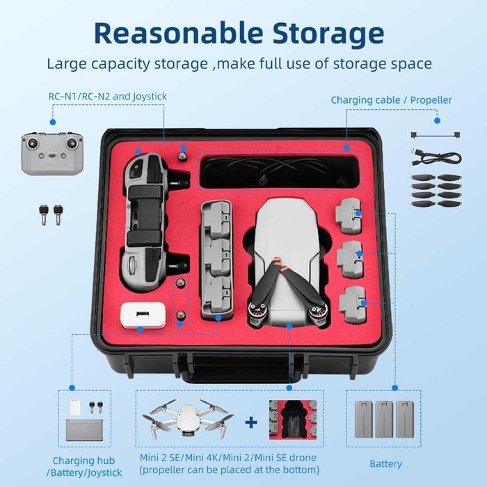 Geanta transport hardshell DJI Mini 2/SE Mini 4K, REDUS de la 670RON