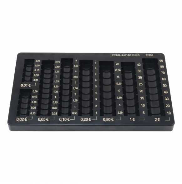 Монетник за евро монети