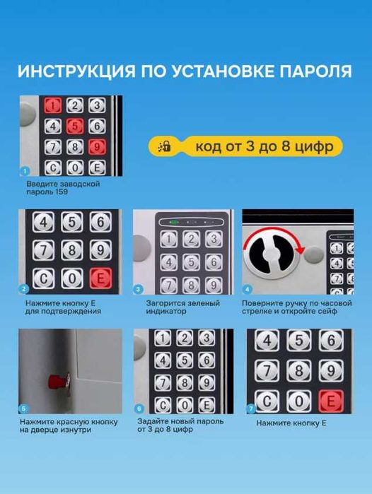 Сейф с Электронным Замком для денег - Превьлики деньги в дом