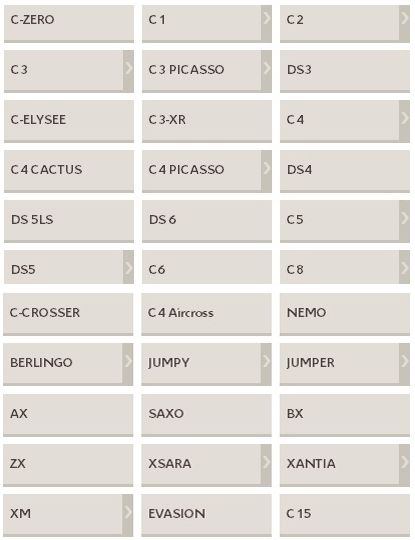 Diagnoza tester auto dedicat PEUGEOT, CITROEN, DS, Opel Diagbox, Lexia