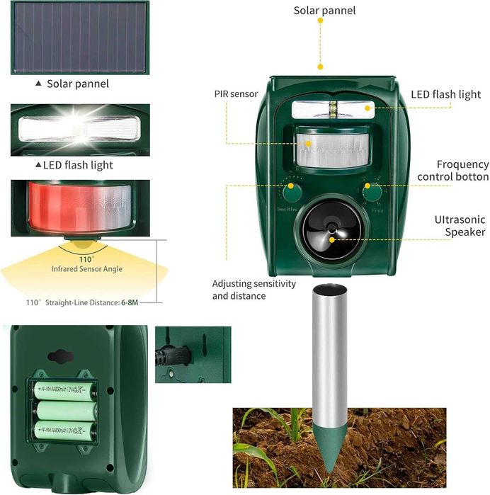 Ултразвуков репелент за котки на открито