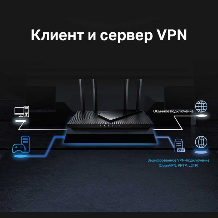 AX3000 Беспроводной  маршрутизатор Wi-Fi 6 Archer AX55