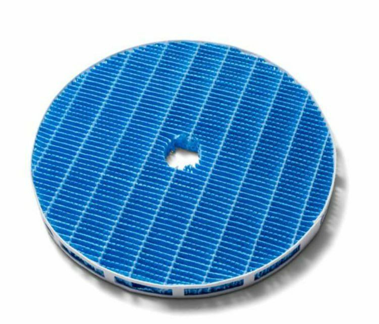 Полный комплект  фильтров ,для Климатического комплекса Philips Ac2729