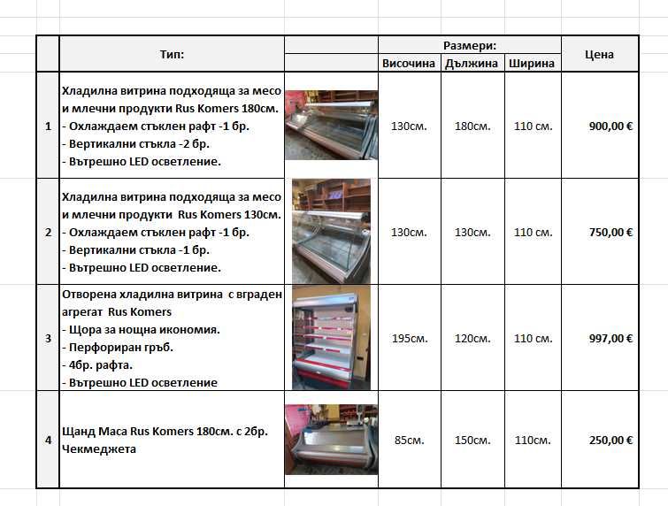 Отворена хладилна витрина  Rus Komers с размери 200х70х70см.