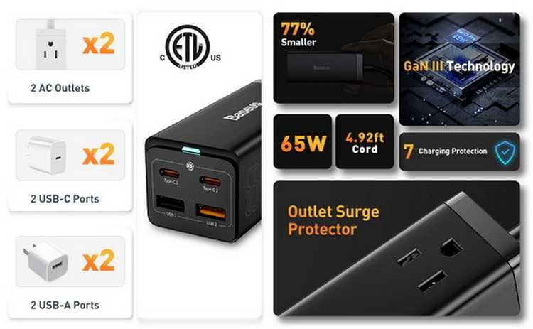 Baseus CCGAN65-2ACS GaN3 Pro Desktop Powerstrip 65W