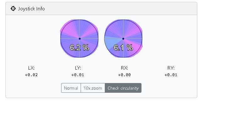 Controller PS5 cu Hall Effect