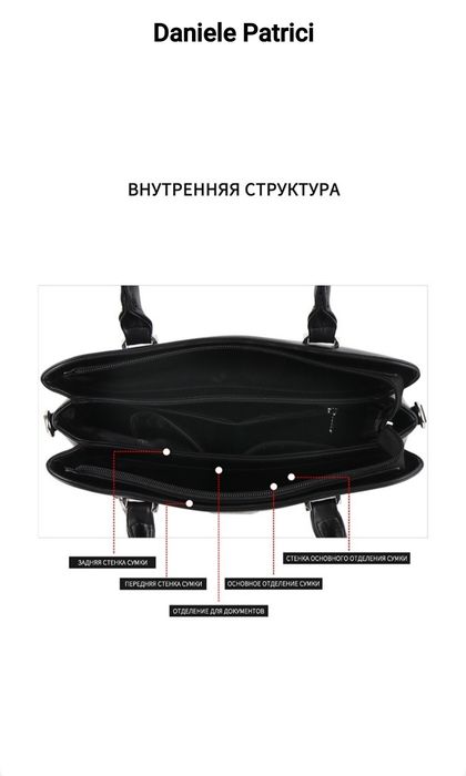 Совершенно новая женская сумка