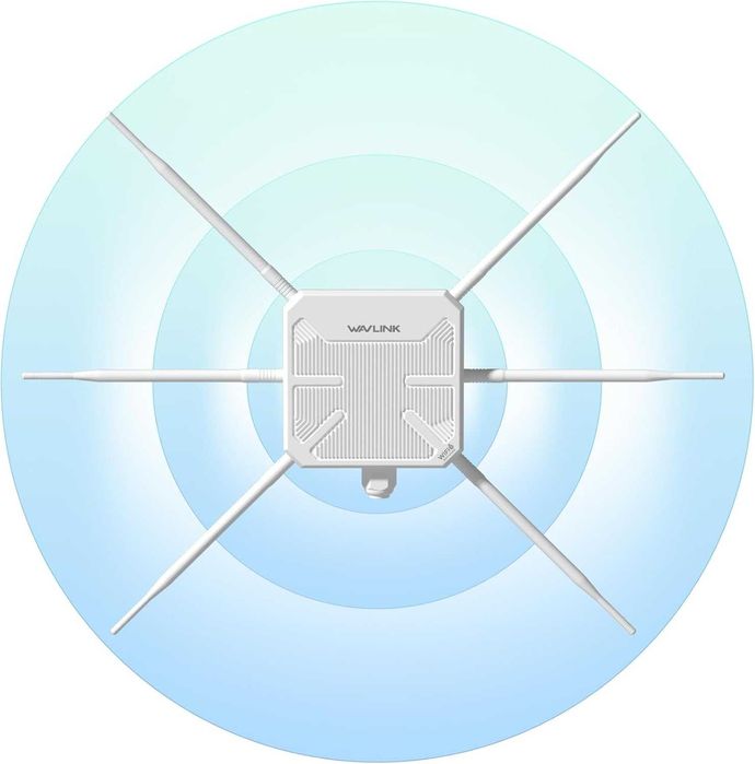 WAVLINK AX3000 Външен WiFi 6 рутър/АР, 6x7dBi антени, IP67