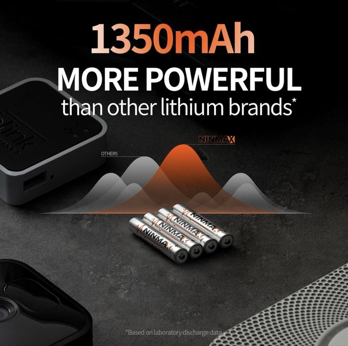 Батарейки (Энерджайзер) Energizer Ultimate Lithium - AAA для GPS