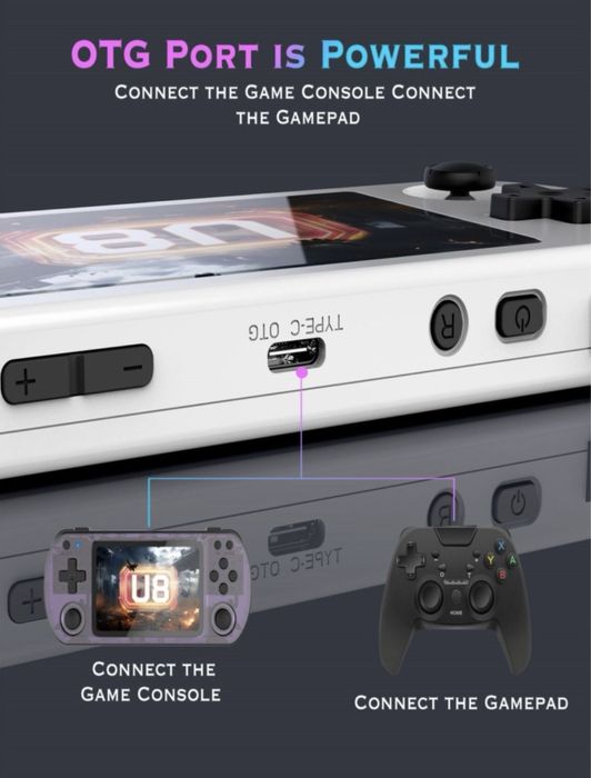 Mini playStation SCREEN HD 64 gb xotira joʻda  zoʻr tanlov