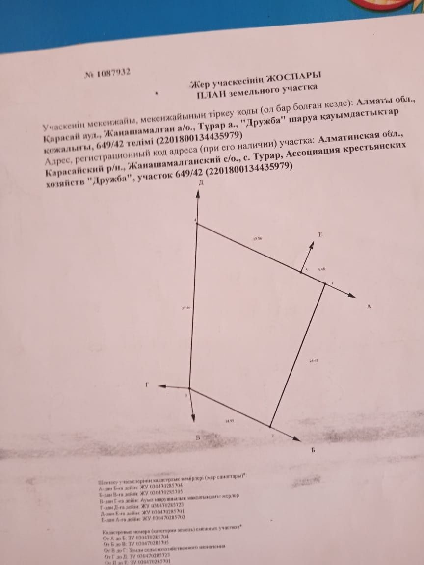 алматы.продам. - Продажа домов в Турар - OLX.kz