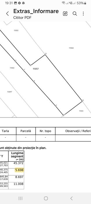Ocazie Ieftin-teren-loc de casă-variante auto