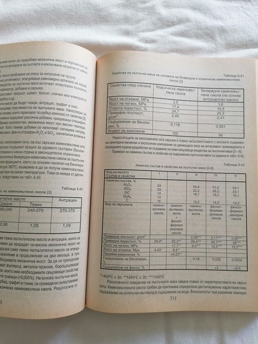 Керамика - 2бр. книги
