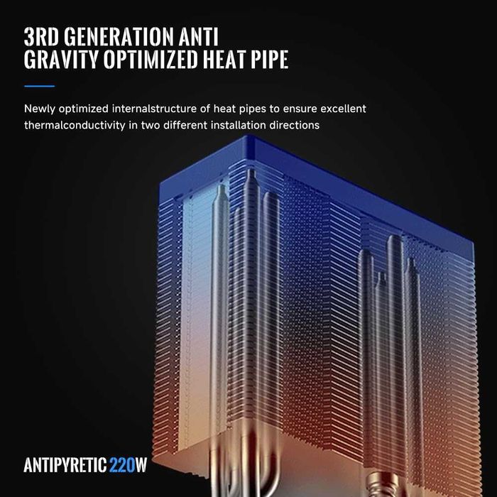 Cooler CPU Aer TZMRIT KF420 DGT ARGB cu afișaj de temperatură, pentru Intel LGA 1700/1200/115X/1851/1366/2011, pentru AMD AM4/AM5 (KF401)