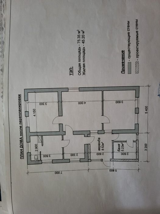 Продам дом! Дорг уместен