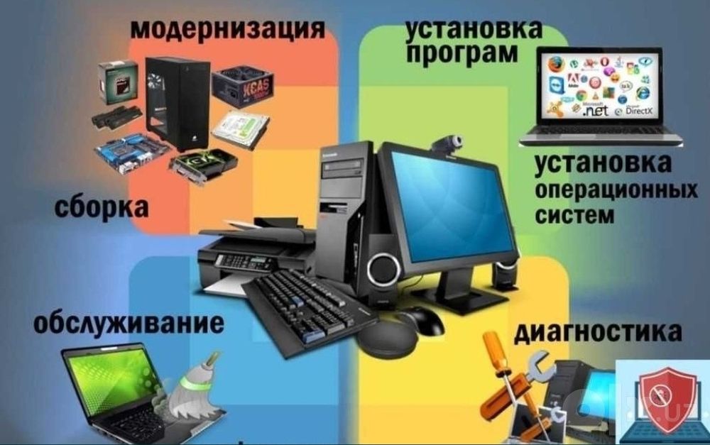 Windows oʻrnatamiz kimga kerak boʻlsak