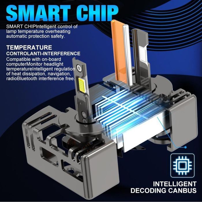 Becuri LED D3S D3R 50000LM set 2buc