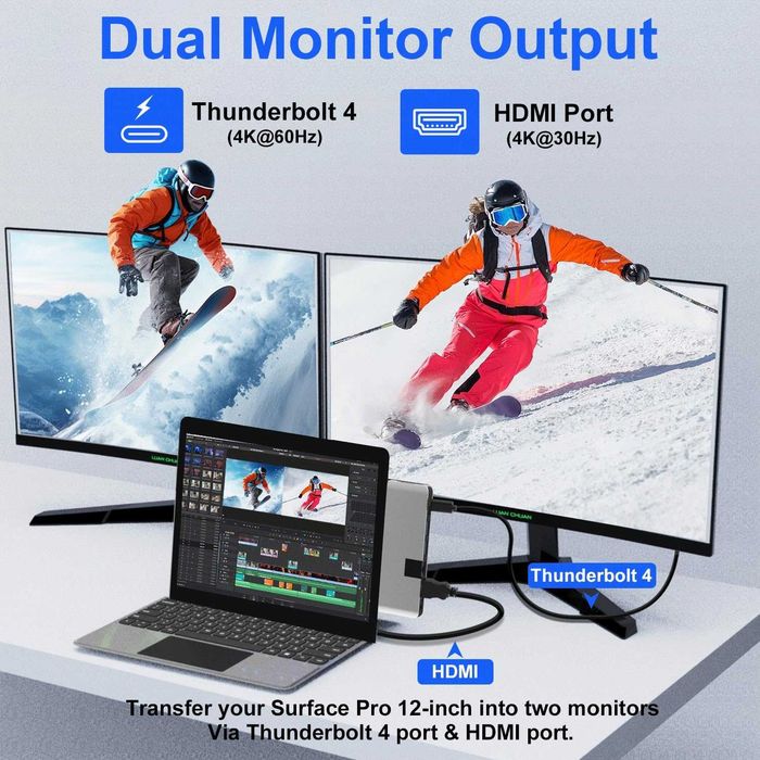 Докинг станция за Surface Pro 12, хъб за Surface Pro 12 с 4K HDMI, USB-C Thunderbolt 4