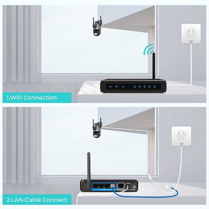 6 Mpx. Двойна вътрешна/външна WIFI камера за наблюдение