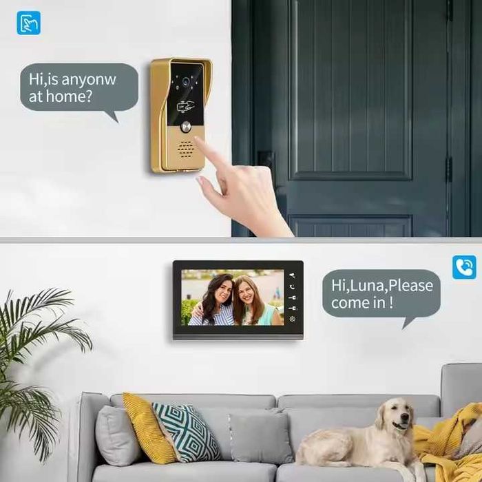 Kit complet VideoInterfon