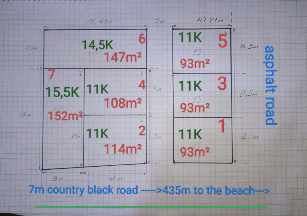 Имоти в Гърция на добри цени