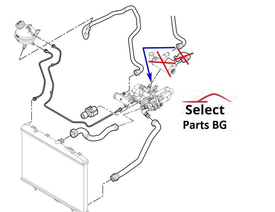 Тапа Тапи комплект премахване ЕГР EGR delete 1.6 HDi TDCi Peugeot Ford
