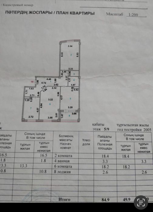 3-х комнатная квартира  85 кв