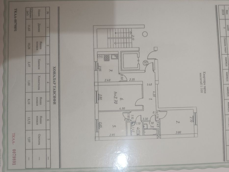 Продаётся квартира